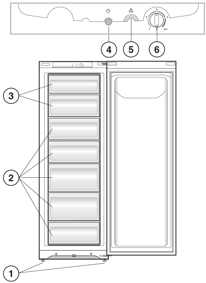 HOTPOINT-ARISTON UPS 1521 - Service - 1