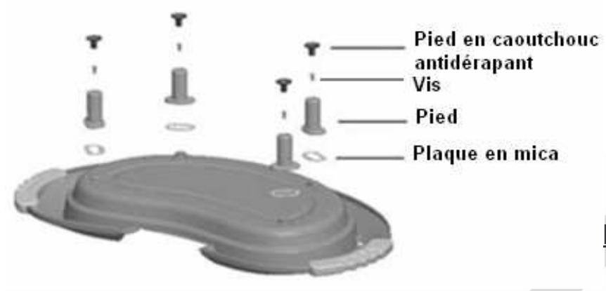 LISTO CM7 L4 - Description de l'appareil (selon le modèle) - 2