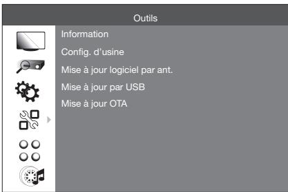 LISTO TNTHD-516 - Outils - 1