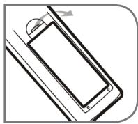 LISTO TNTHD-516 - Insertion des piles dans la télécommande - 1