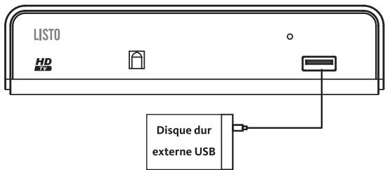 LISTO TNTHD-516 - Recyclage des piles - 3