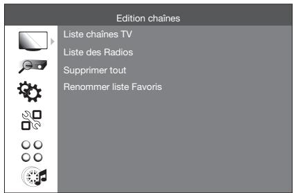 LISTO TNTHD-516 - Édition chaînes - 1