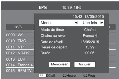 LISTO TNTHD-516 - - Système TV - 1