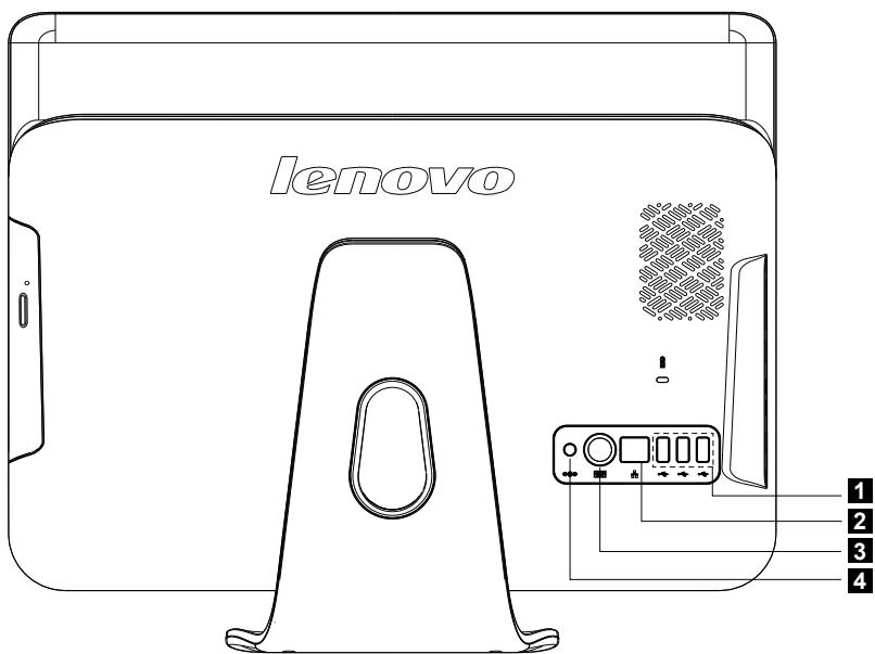 LENOVO C2 - Rear view of the computer - 1