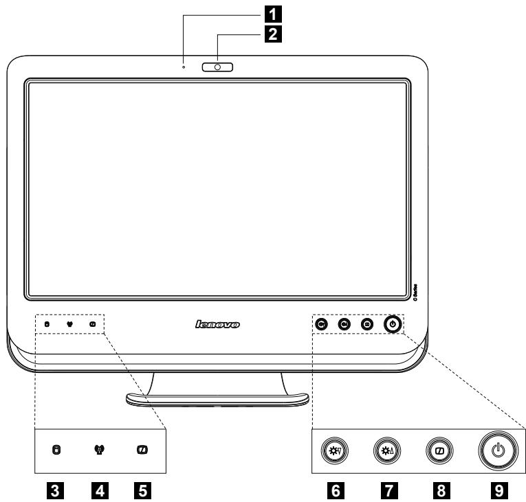 LENOVO C2 - Front view of the computer - 1