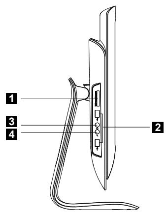 LENOVO C2 - Left and right view of the computer - 2