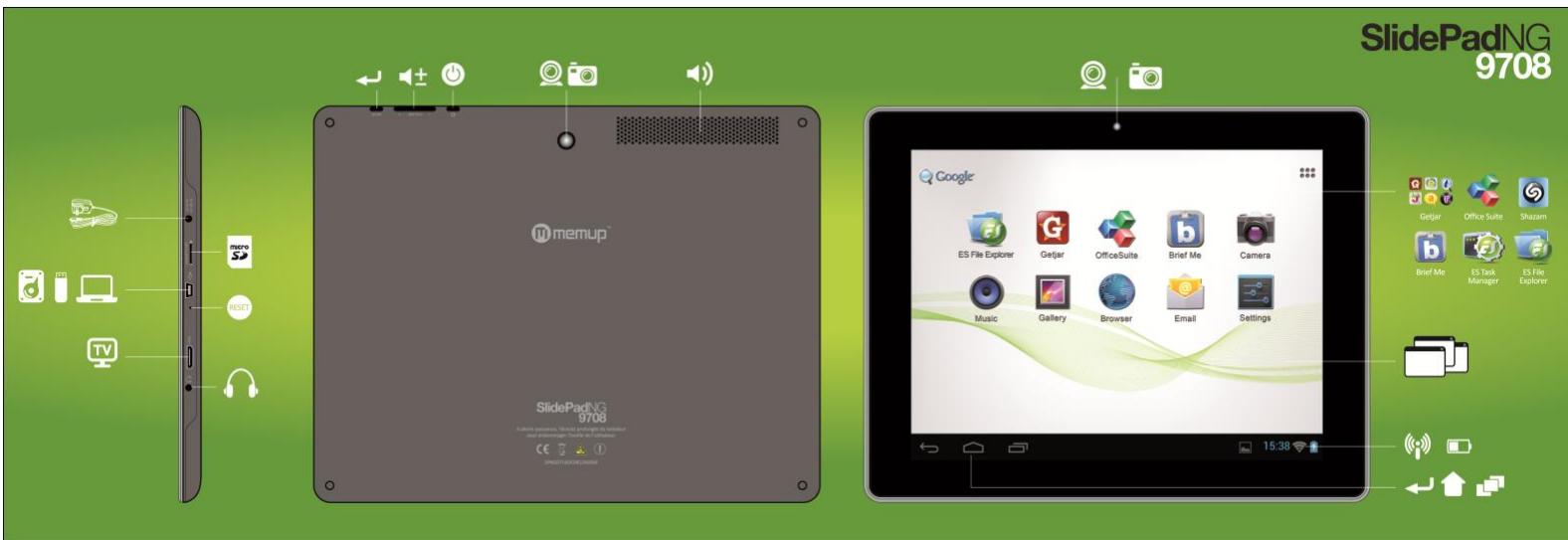 MEMUP SLIDEPADNG 808DC 8GO - Alimentation électrique - 2