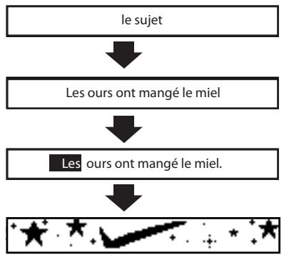 LEXIBOOK DC510I1 DICTEE KID MASTER LISTEN AND SPELL MASTER - Exemples de questions de grammaire : - 1