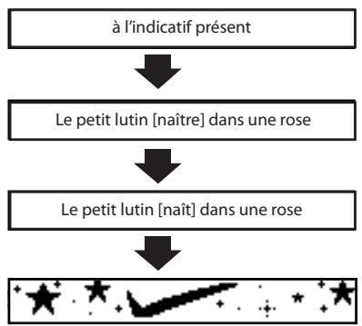 LEXIBOOK DC510I1 DICTEE KID MASTER LISTEN AND SPELL MASTER - Exemple de verbe conjugué : - 1