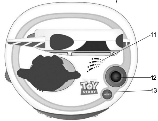 LEXIBOOK RP500TS - Radio réveil projecteur Toy Story Toy Story Projector Alarm Clock Radio - 7