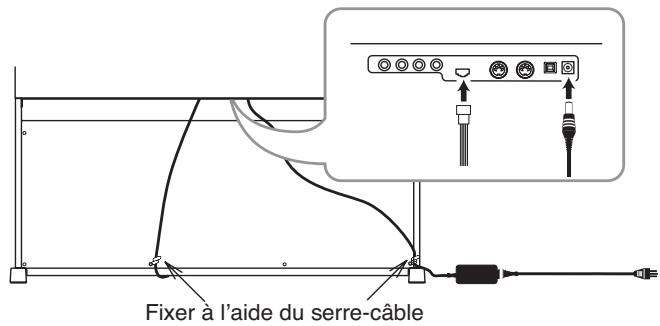 KORG C520 - Précautions à adopter pendant les opérations d'assemblage - 7