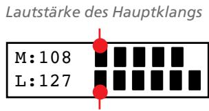 KORG C520 - Klangbalance im Split-Modus - 1