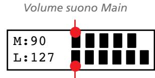 KORG C520 - Bilanciare il volume dei suoni in modo Layer - 1