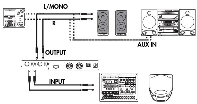 KORG C520 - Brancher d'autres dispositifs audio au c-520 - 1