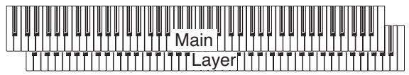 KORG C520 - Simultanes Spieler zweier Klänge ('Layer'-Modus) - 1