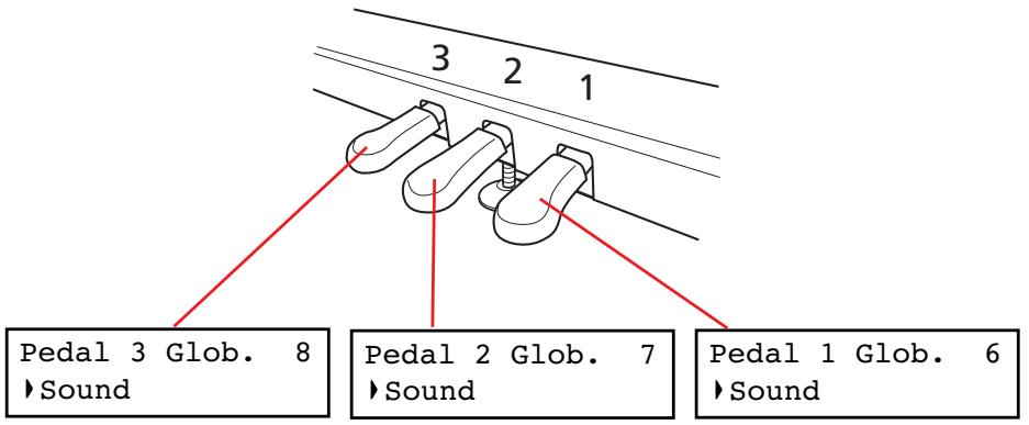 KORG C520 - Assegnare funzioni globali ai pedali - 1