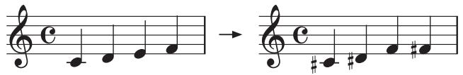 KORG C520 - Transposition - 1