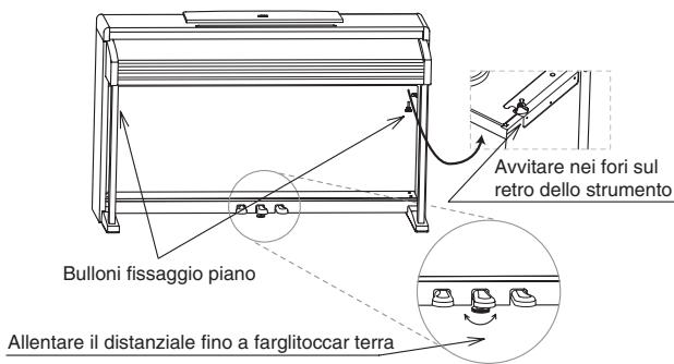KORG C520 - Procedura di assemblaggio - 8