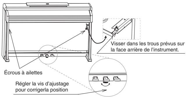 KORG C520 - Précautions à adopter pendant les opérations d'assemblage - 5