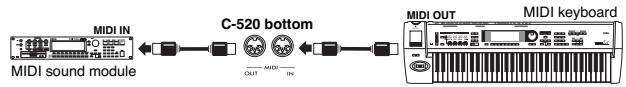 KORG C520 - MIDI connections - 1