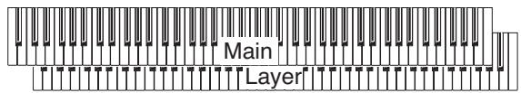 KORG C520 - Selezionare due suoni allo stesso tempo (modo Layer) - 1