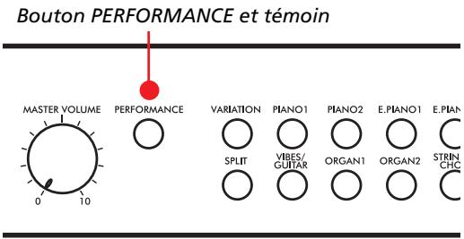 KORG C520 - Sauvegarder une performance - 1