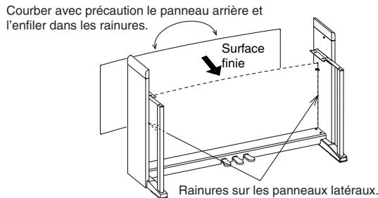 KORG C520 - Précautions à adopter pendant les opérations d'assemblage - 3