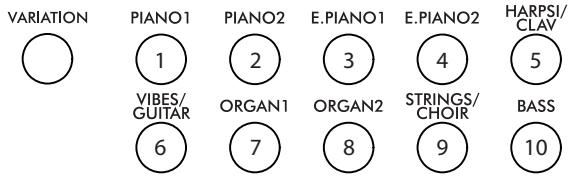 KORG C520 - Sauvegarder une performance - 3