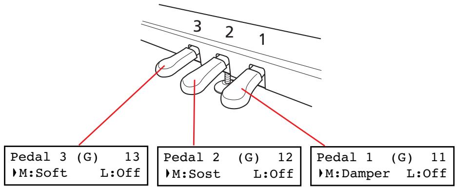 KORG C520 - Programmer les pédales - 1