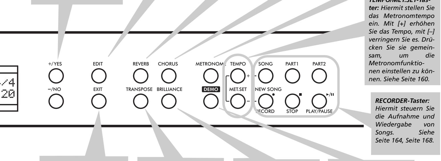 KORG C520 - METRONOME-Taster: - 1