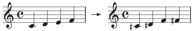 KORG C520 - Transposition - 1