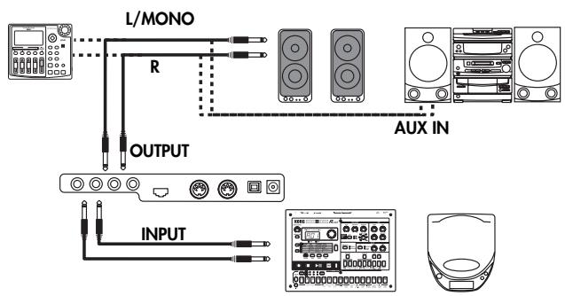 KORG C520 - Collegare altri dispositivi audio al C-520 - 1