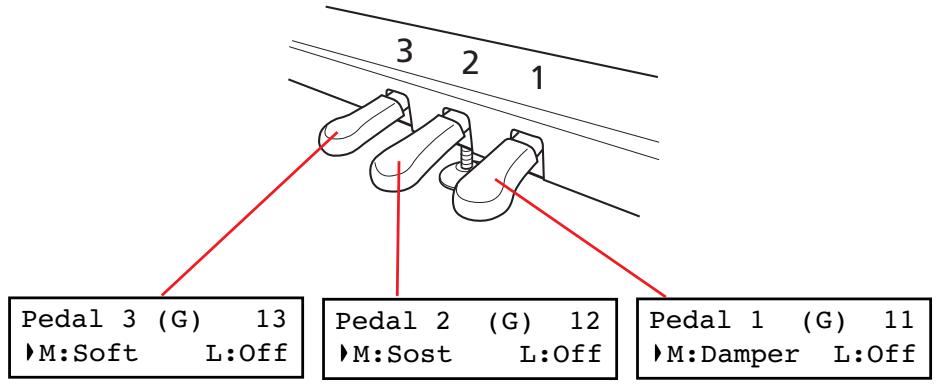 KORG C520 - Verwendung der Pedale - 1