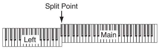 KORG C520 - Playing different sounds with your left and right hand (Split mode) - 1