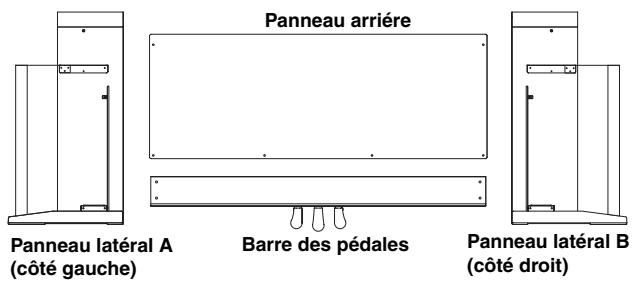 KORG C520 - Précautions à adopter pendant les opérations d'assemblage - 1