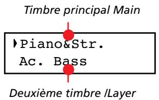 KORG C520 - Modifier les timbres affectés à une performance - 1