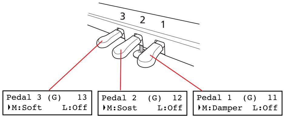 KORG C520 - Programming the pedals - 1