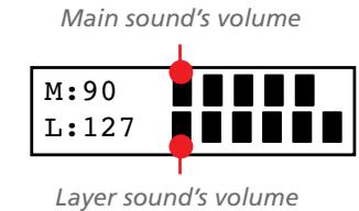 KORG C520 - Balancing layered sounds - 1