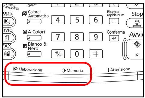OLIVETTI D-COPIA 6500MF - Indicatori di trasmissione/ricezione fax - 1