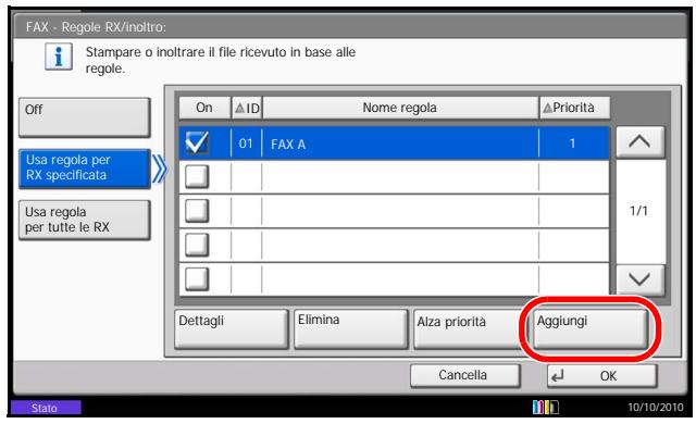 OLIVETTI D-COPIA 6500MF - Utilizzo della regola per RX specificata - 1