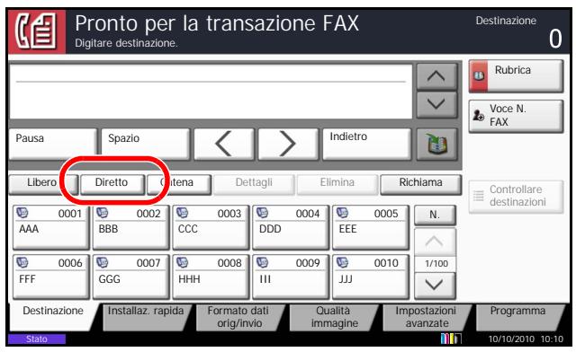 OLIVETTI D-COPIA 6500MF - Trasmissione diretta - 2