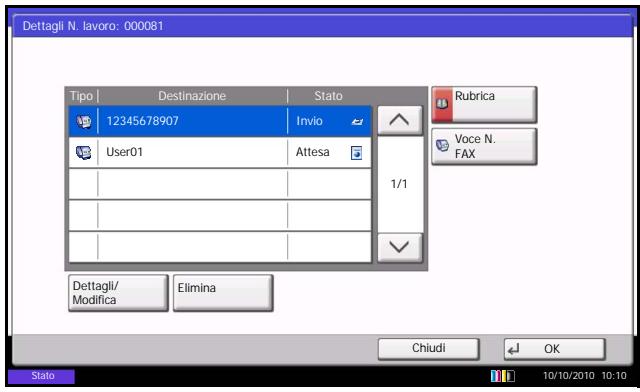 OLIVETTI D-COPIA 6500MF - Modifica/Cancellazione di una trasmissione differita - 3
