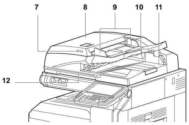 OLIVETTI D-COPIA 6500MF - Alimentatore di originali (opzionale) - 1