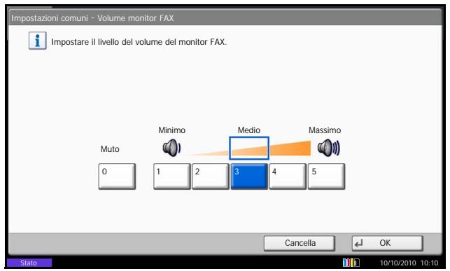 OLIVETTI D-COPIA 6500MF - Regolazione del volume - 1