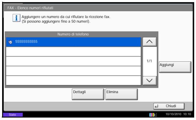OLIVETTI D-COPIA 6500MF - Modifica ed eliminazione dei numeri fax rifiutati - 1