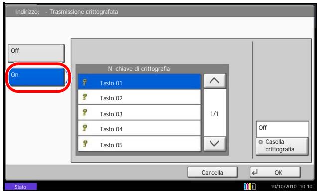 OLIVETTI D-COPIA 6500MF - [Pausa] - 2