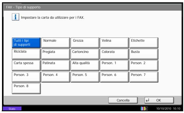 OLIVETTI D-COPIA 6500MF - Tipodi supporto per la stampa - 1