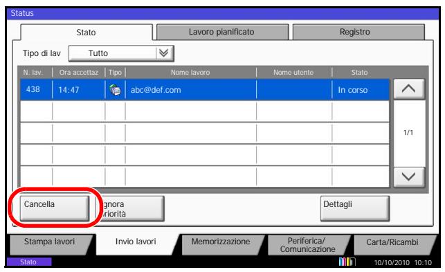 OLIVETTI D-COPIA 6500MF - Verifica dello stato della trasmissione - 2
