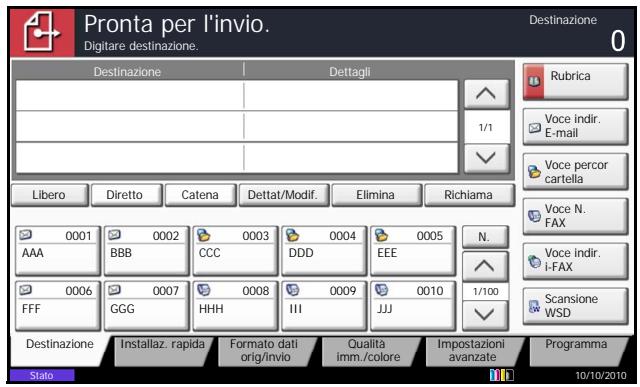 OLIVETTI D-COPIA 6500MF - Attivazione della schermata di invio - 1