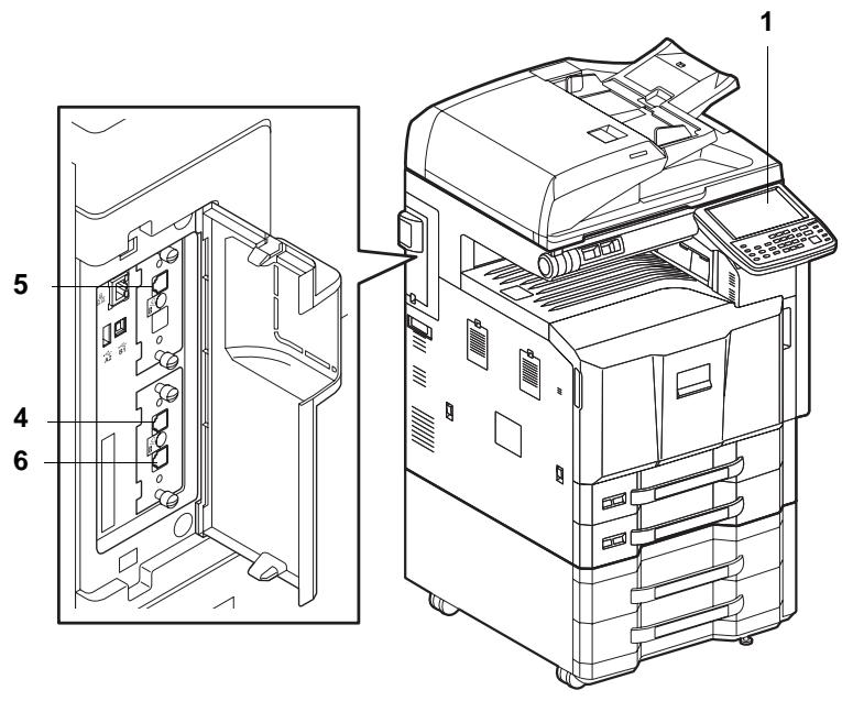 OLIVETTI D-COPIA 6500MF - Sistema - 1